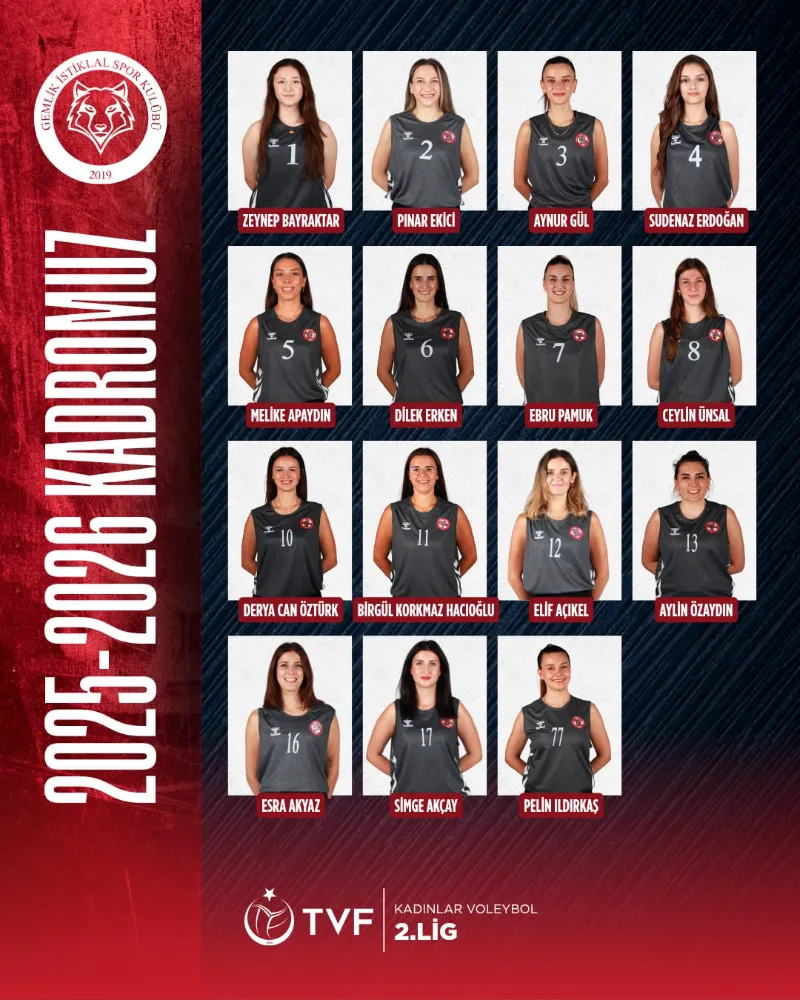 Gemlik İstiklal Spor Kulübü – 2025-2026 Sezonu Kadro Tanıtımı...